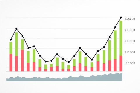 Основні теми: дропшипінг, постачальники, реклама