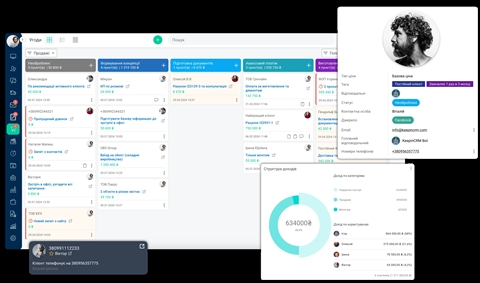 TOP 10 CRM-Alternativen zu Cloudim für Unternehmen