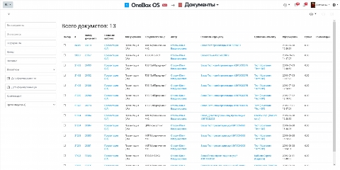 TOP 12 CRM-Systeme – Alternativen zu BloknotApp