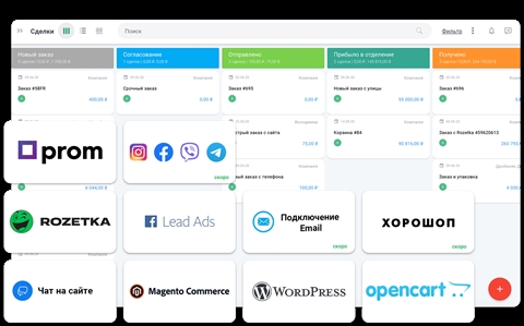Top 11 CRM sistēmas: Sitniks alternatīvas Ukrainā