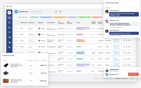 ТОП-13 системаҳои CRM: Аналогҳои SalesDrive дар Украина