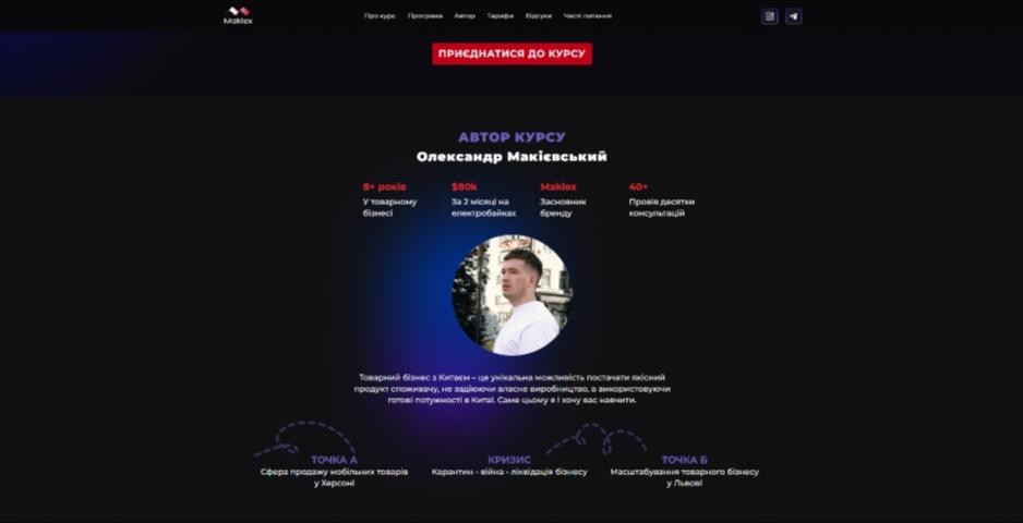 Топ-12 дропшиппинг платформ для подростков