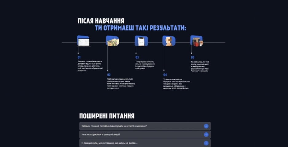 Найкращі 10 Дропшипінг постачальників на Prom