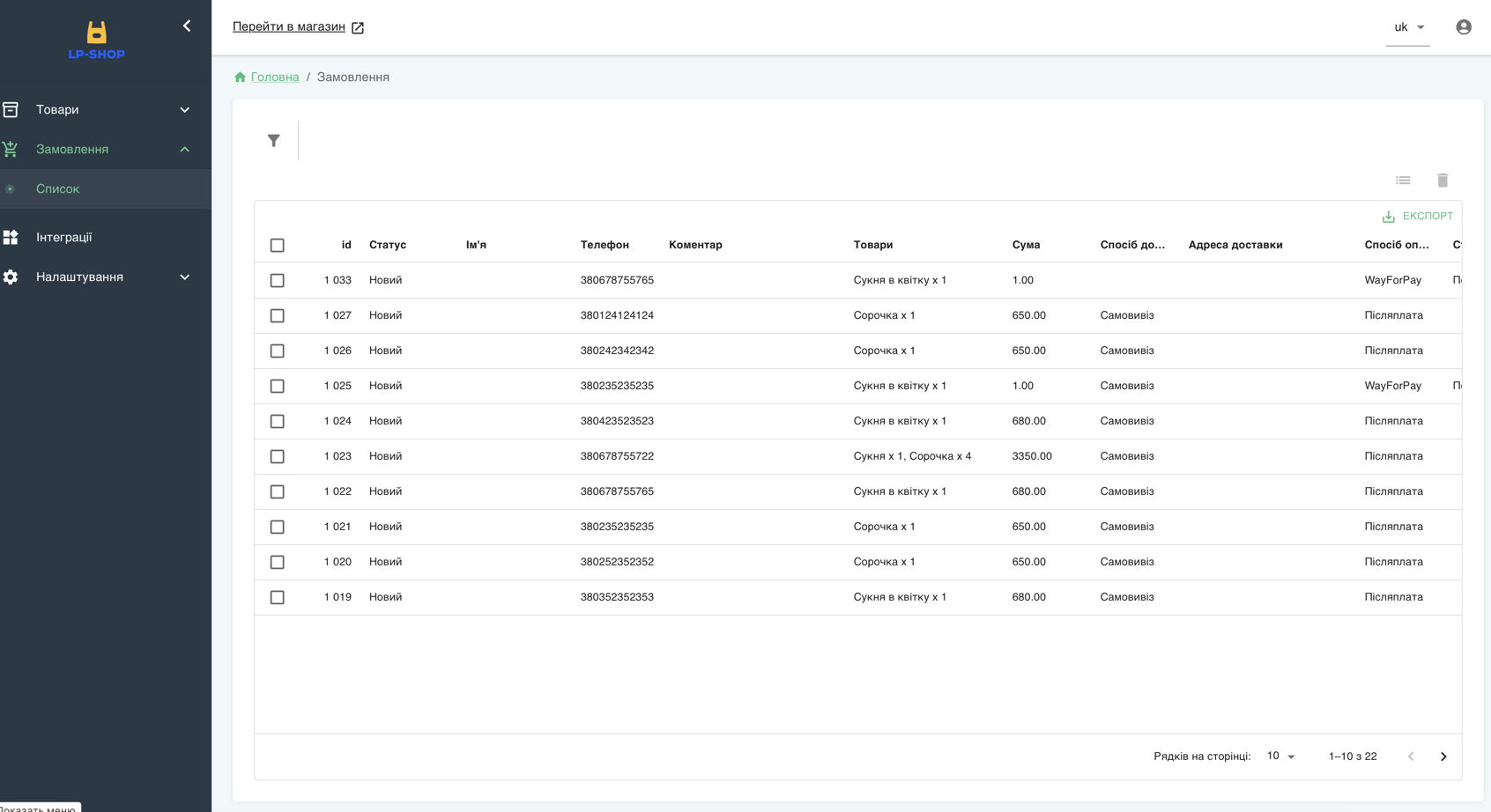 Лучшие 11 способов открыть интернет-магазин в 2025