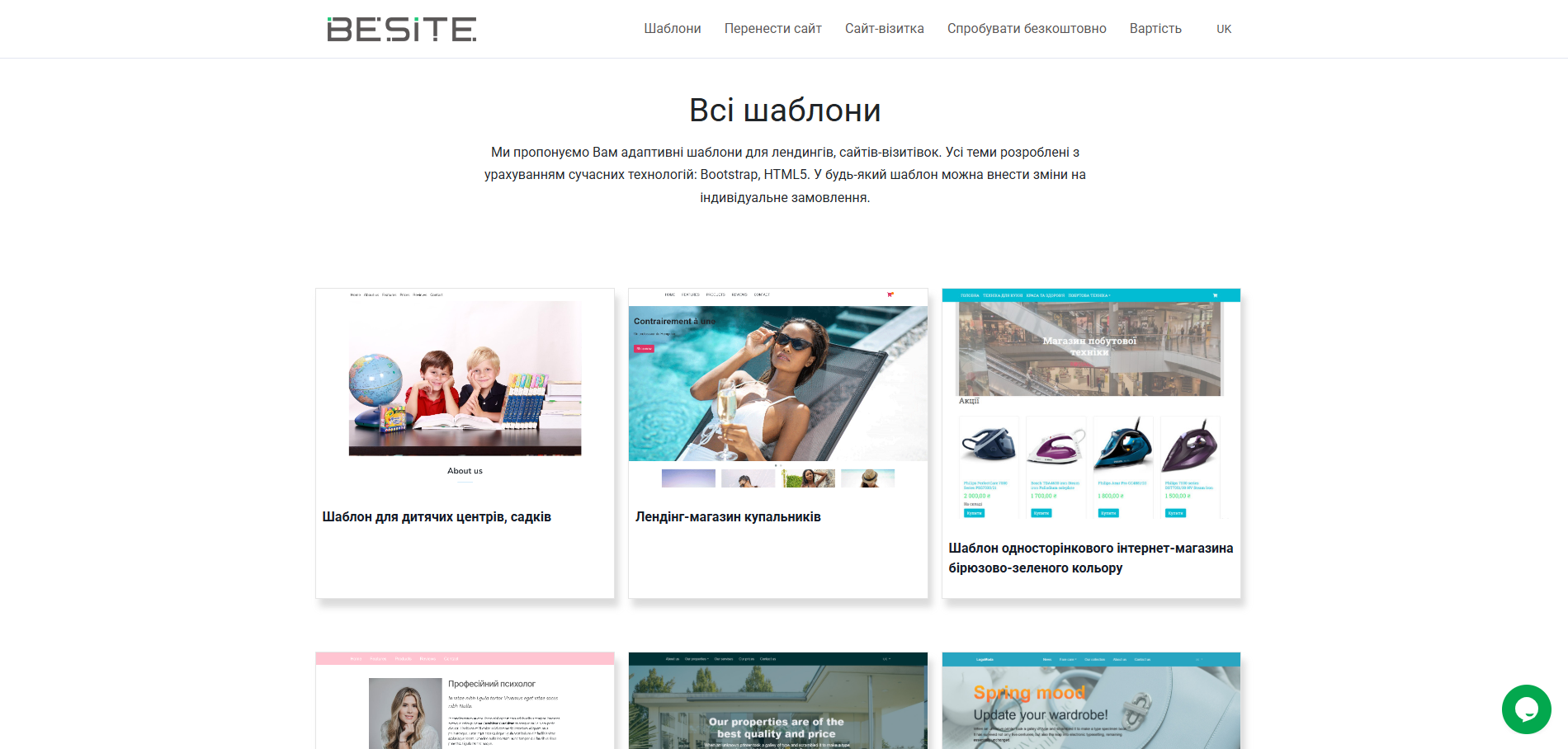 2025-yilda Shopify'ga eng yaxshi alternativlar (Top 12)