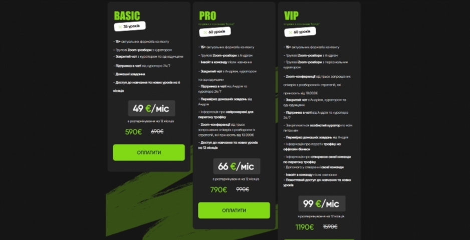 TOP 15 Best Products for Advertising