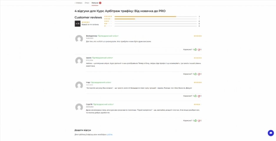 ТОП 10: Як отримати перші продажі?