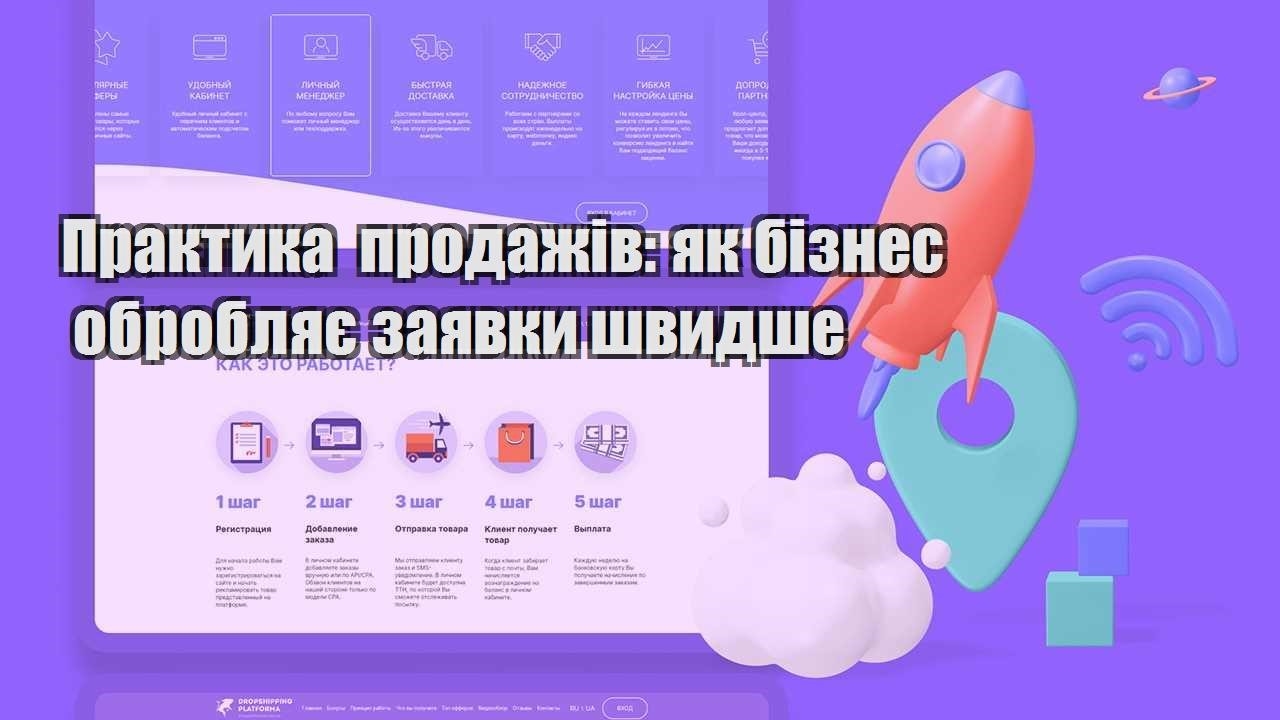 praktyka prodazhiv yak biznes obroblyaye zayavky shvydshe