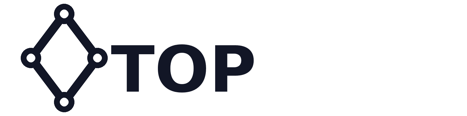 TOP 15 Online-Shops mit CRM: Die besten Lösungen