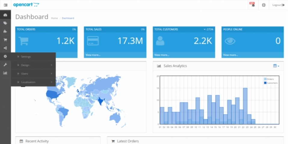 <h1>Ranking kreatorów sklepów: ceny</h1>