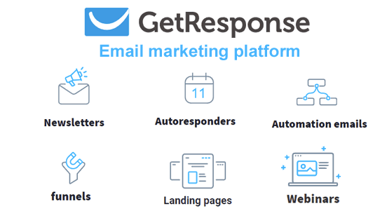 feature overview getresponse email review