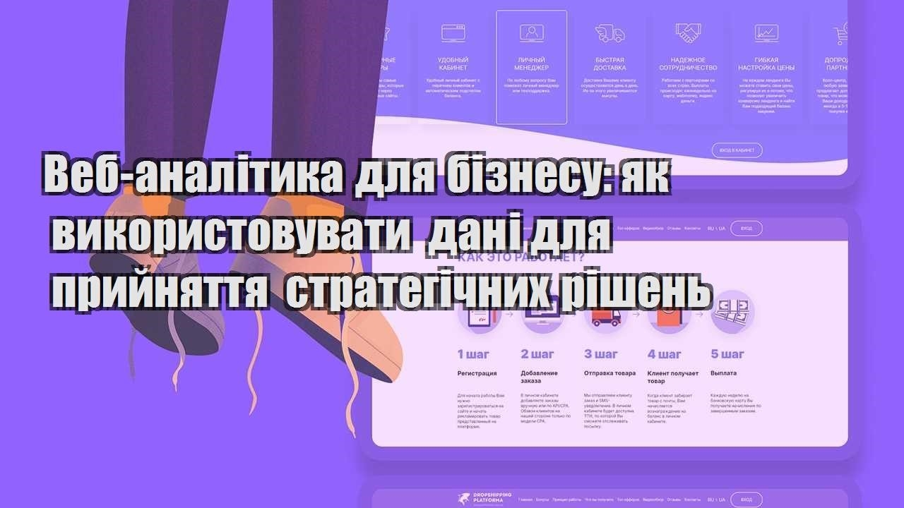 veb analityka dlya biznesu yak vykorystovuvaty dani dlya pryjnyattya strategichnyh rishen