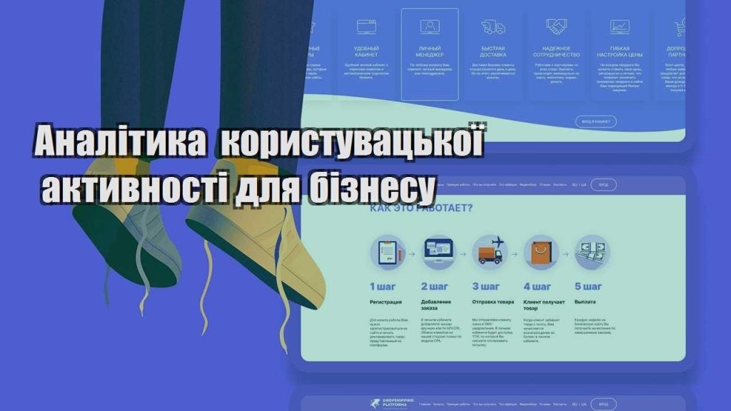 analityka korystuvaczkoyi aktyvnosti dlya biznesu