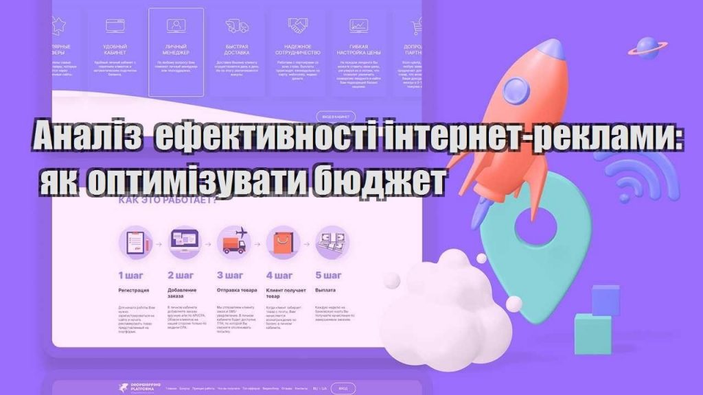 analiz efektyvnosti internet reklamy yak optymizuvaty byudzhet