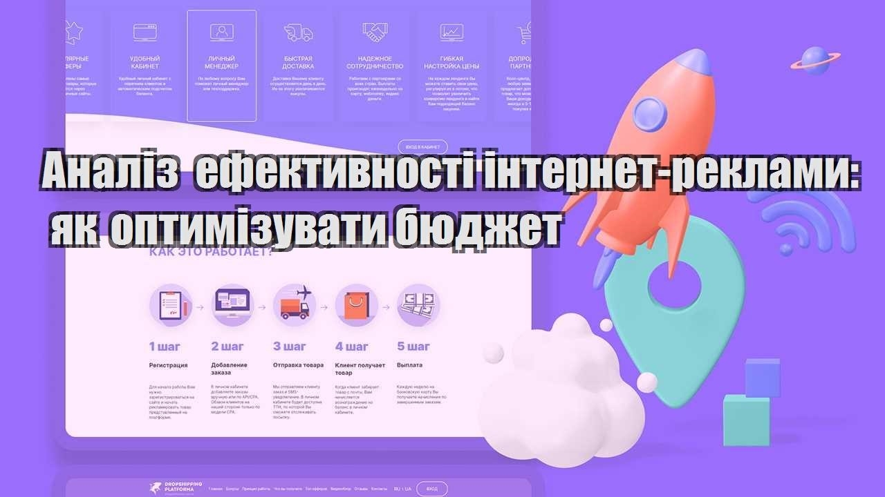 analiz efektyvnosti internet reklamy yak optymizuvaty byudzhet