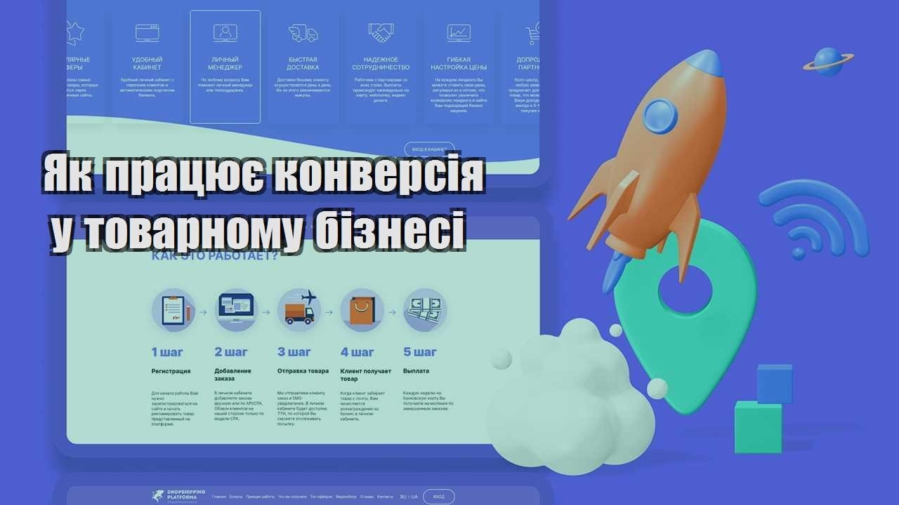 yak praczyuye konversiya u tovarnomu biznesi