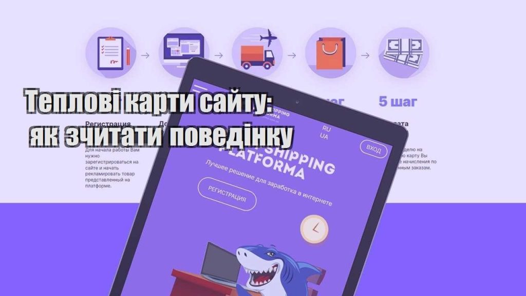 teplovi karty sajtu yak zchytaty povedinku