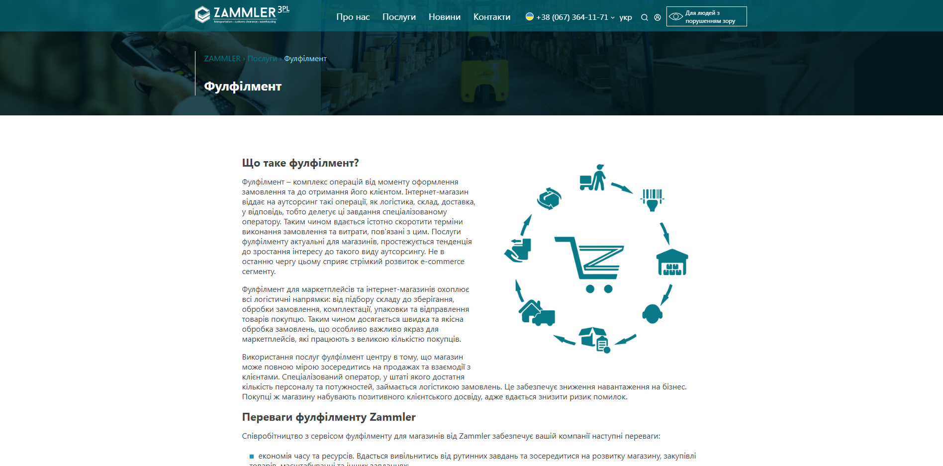 zammler fulfillment wmjuu