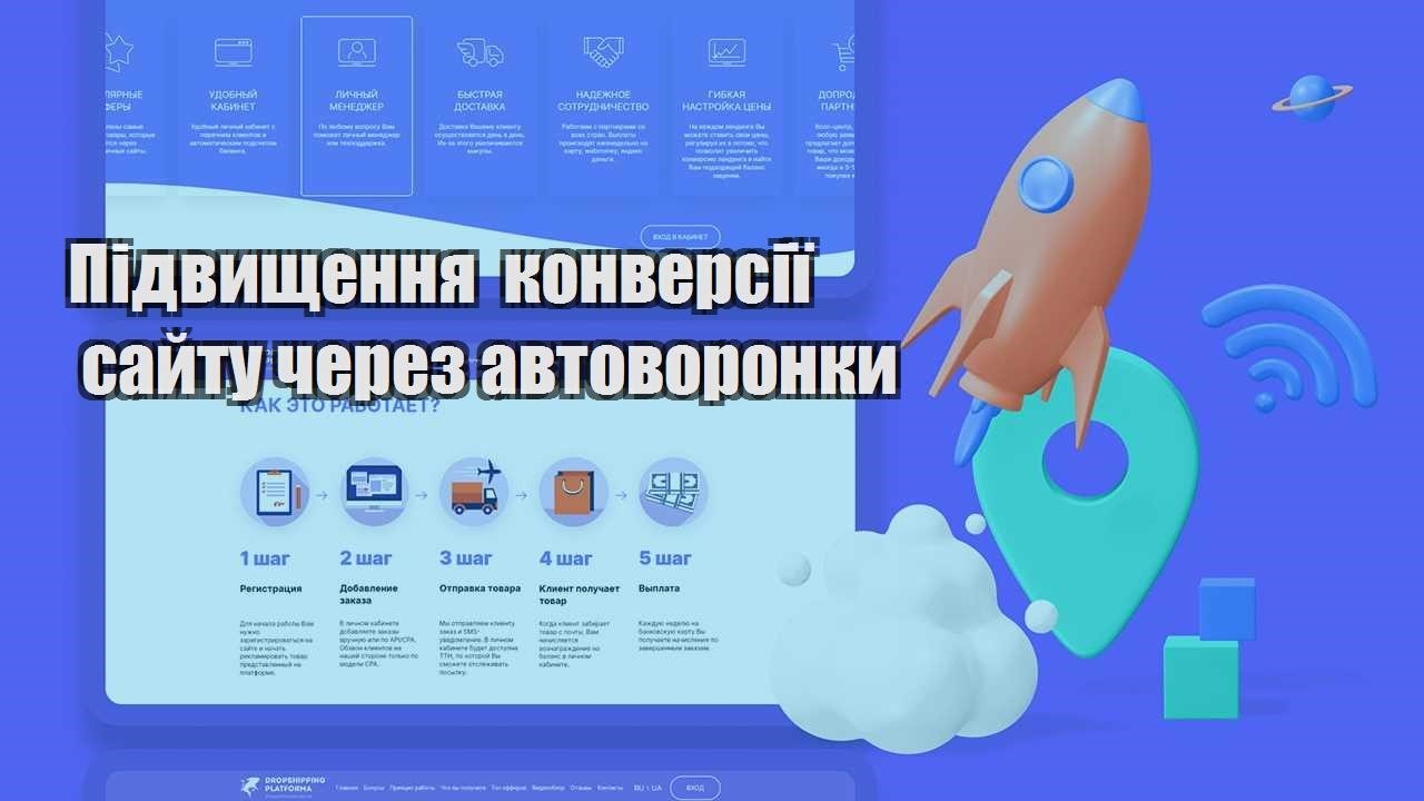 pidvyshhennya konversiyi sajtu cherez avtovoronky