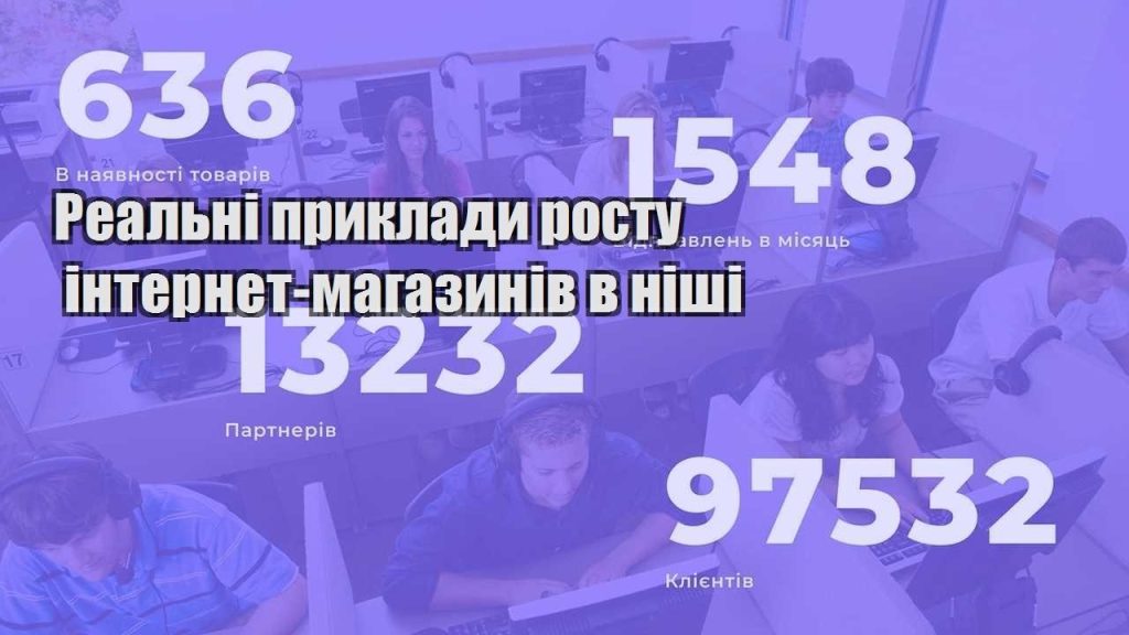 realni pryklady rostu internet magazyniv v nishi