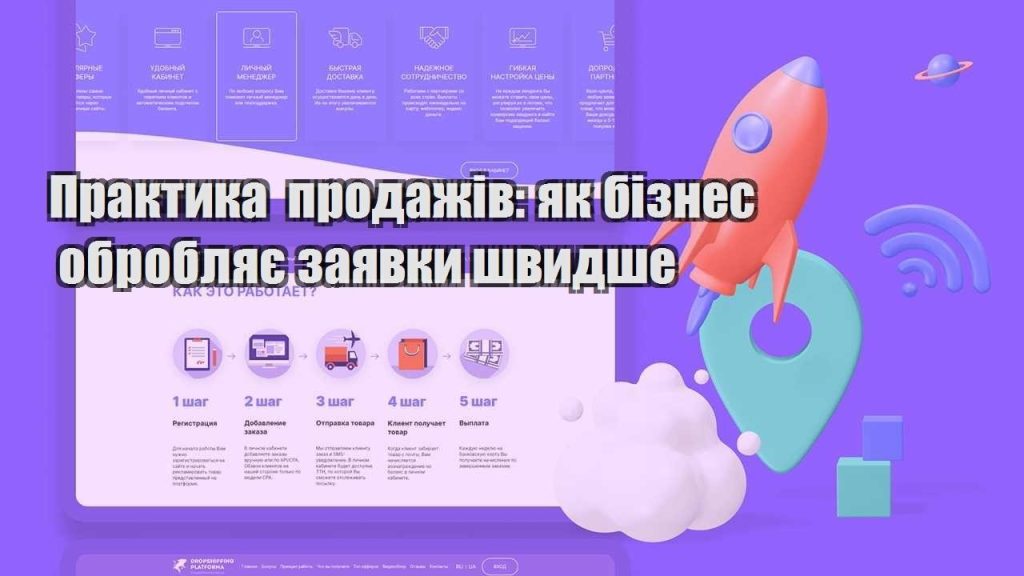 praktyka prodazhiv yak biznes obroblyaye zayavky shvydshe