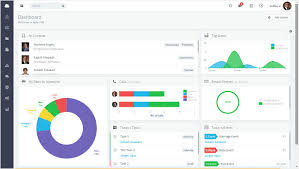 agile crm ztqgx