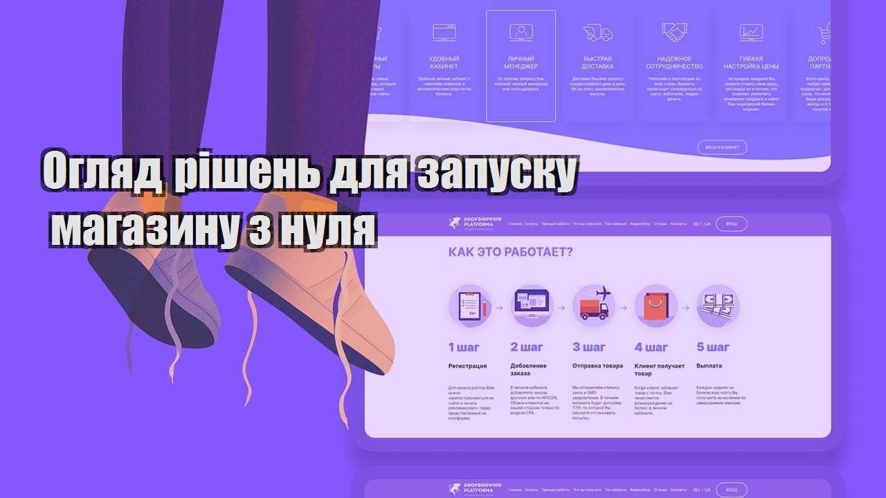 oglyad rishen dlya zapusku magazynu z nulya