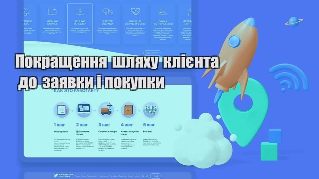 pokrashhennya shlyahu kliyenta do zayavky i pokupky