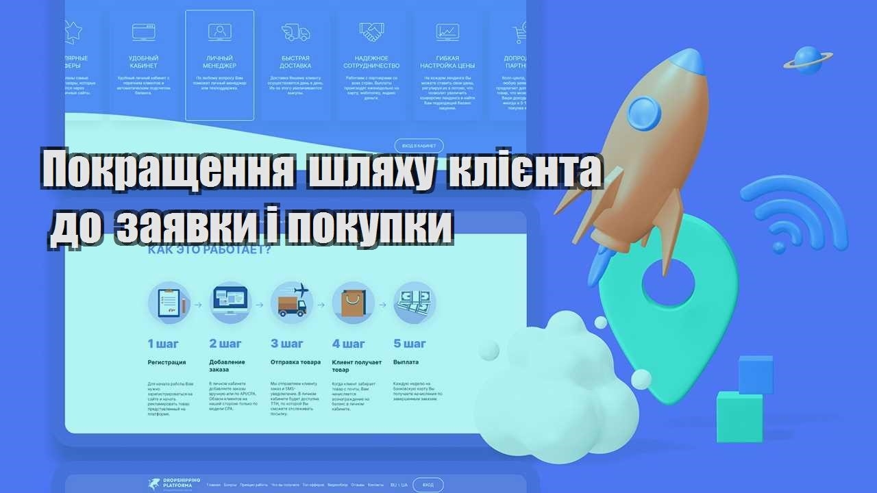 pokrashhennya shlyahu kliyenta do zayavky i pokupky