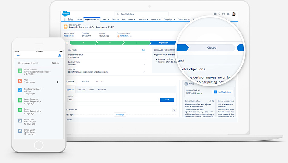 salesforce sales cloud lzkoj