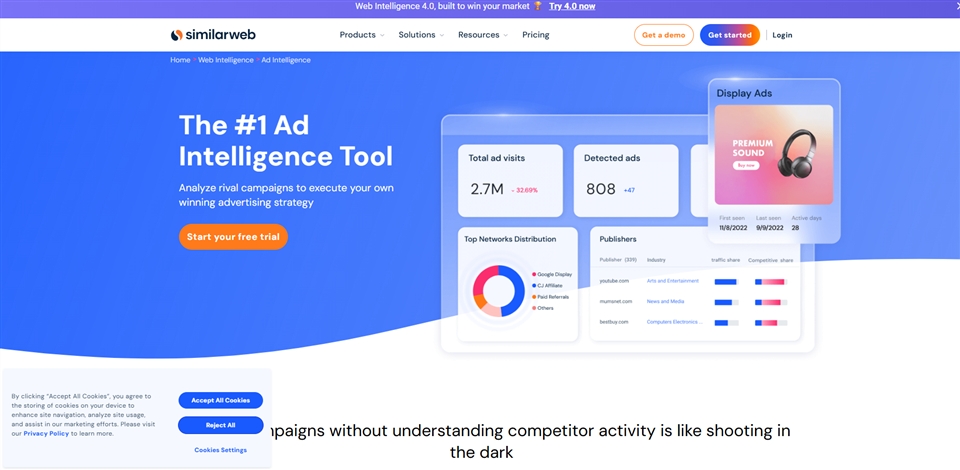 similarweb ad intel mffvc