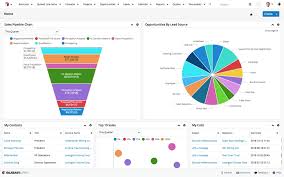 sugarcrm qswzo
