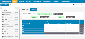 less annoying crm sqrig