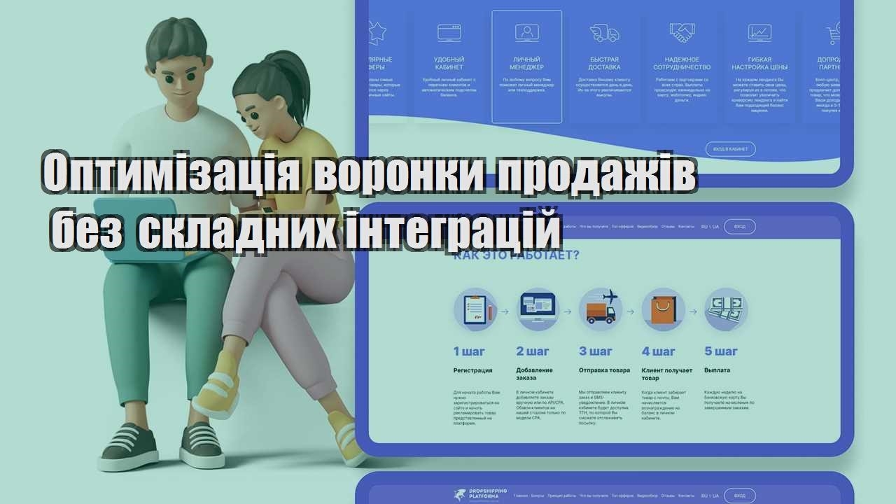 optymizacziya voronky prodazhiv bez skladnyh integraczij